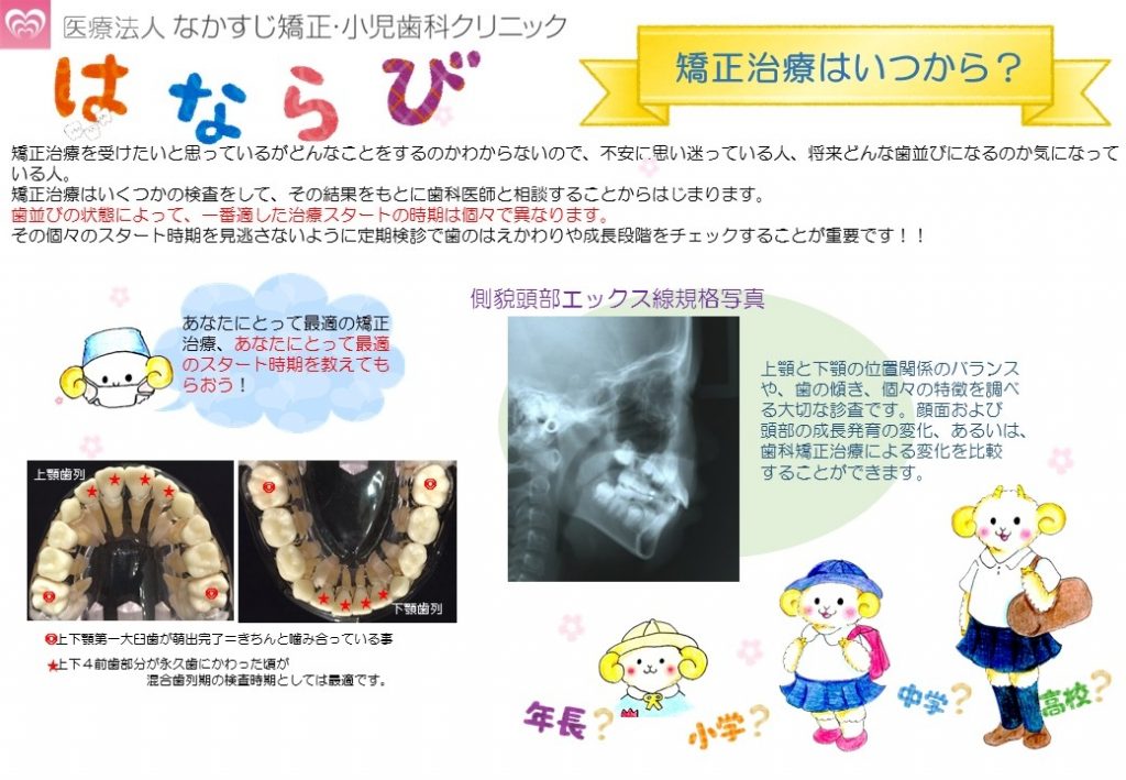 裁断済】矯正歯科治療の基本とラーニングステージ別臨床例 安い日本製